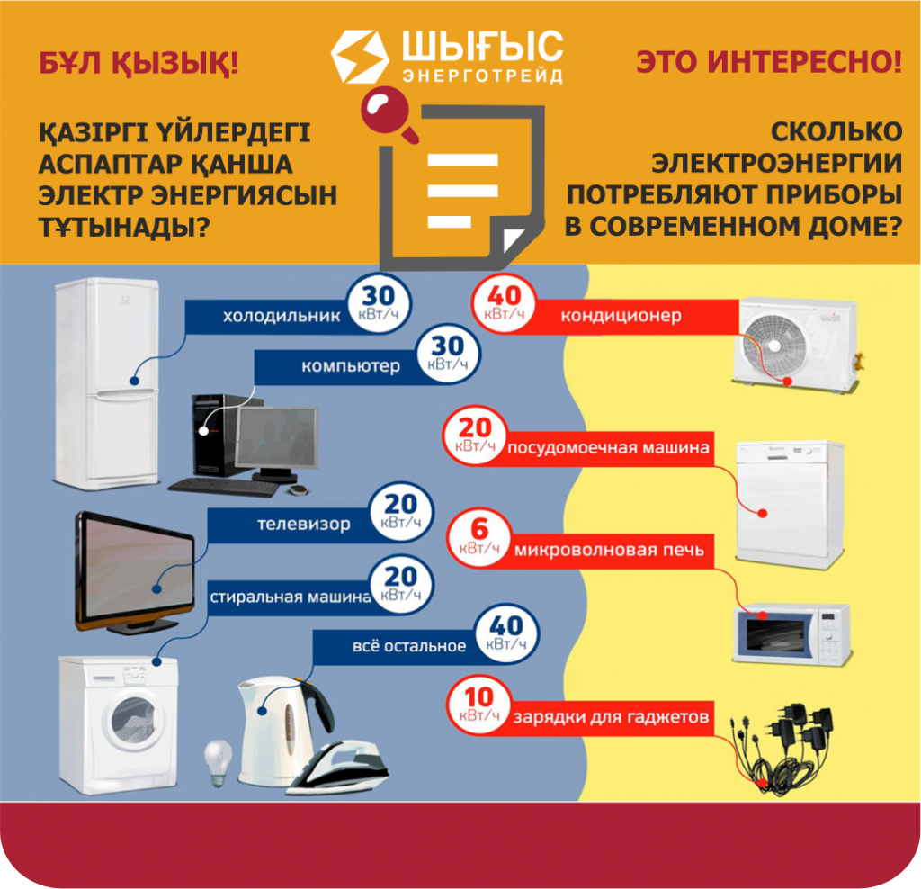 расход_140422.png расход_140422.png